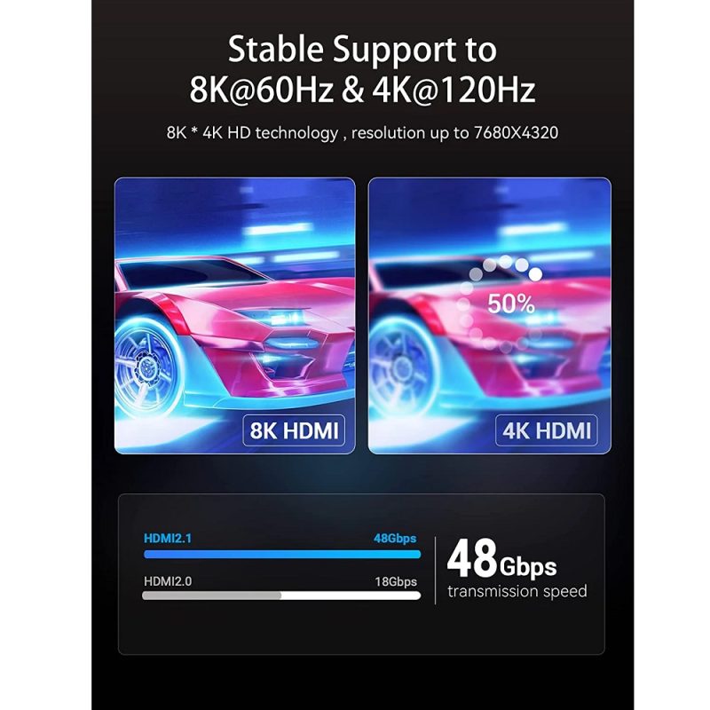 Vention HDMI 2.1 AANBF
