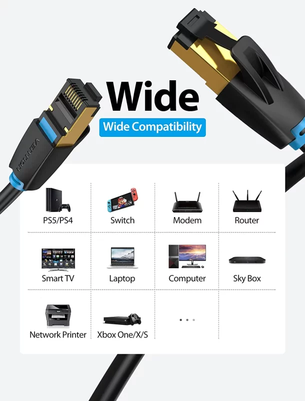 Vention Cat.8 SFTP Patch Cable 5M IKABJ