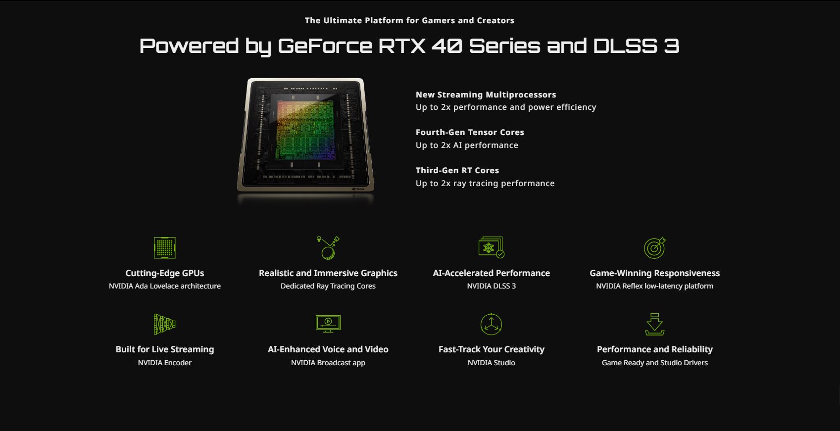 GIGABYTE GeForce RTX 4070 Ti EAGLE OC 12G { 3-fans / 12GB GDDR6X VRAM } GV-N407TEAGLE OC-12GD