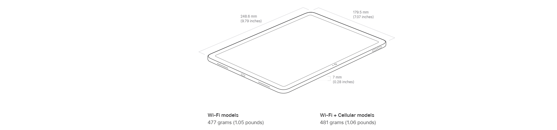 Apple iPad (10th Generation / 64GB / Wi-Fi / Silver) late 2022 [ A2696 ]