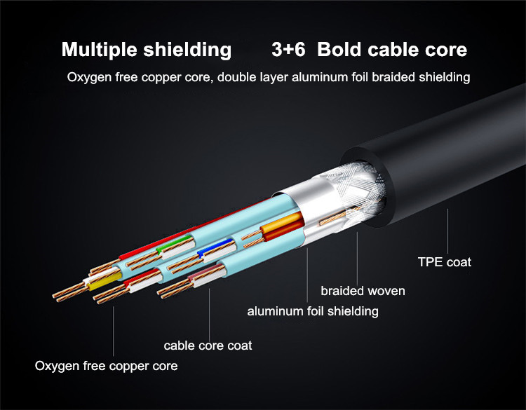 About D-Tech VGA Cable DT-V001