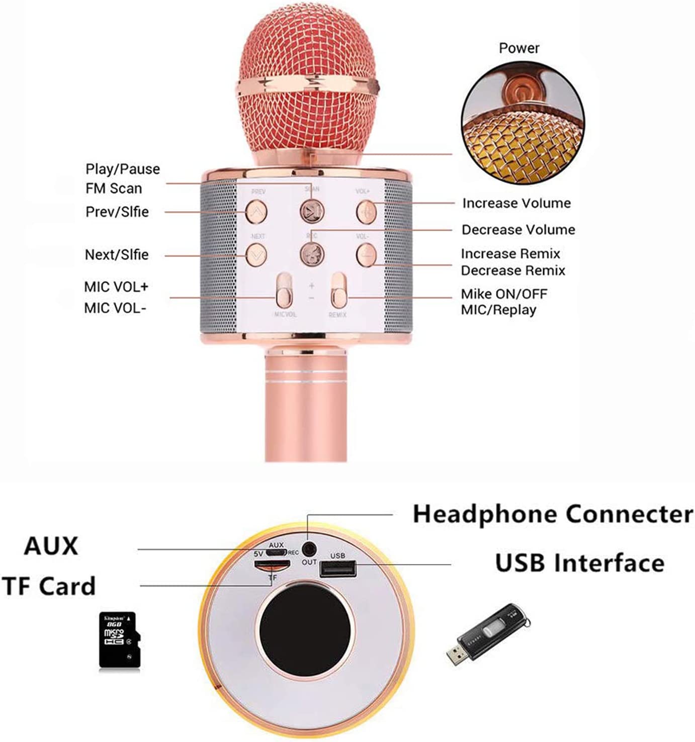 Wireless Bluetooth Karaoke Microphone