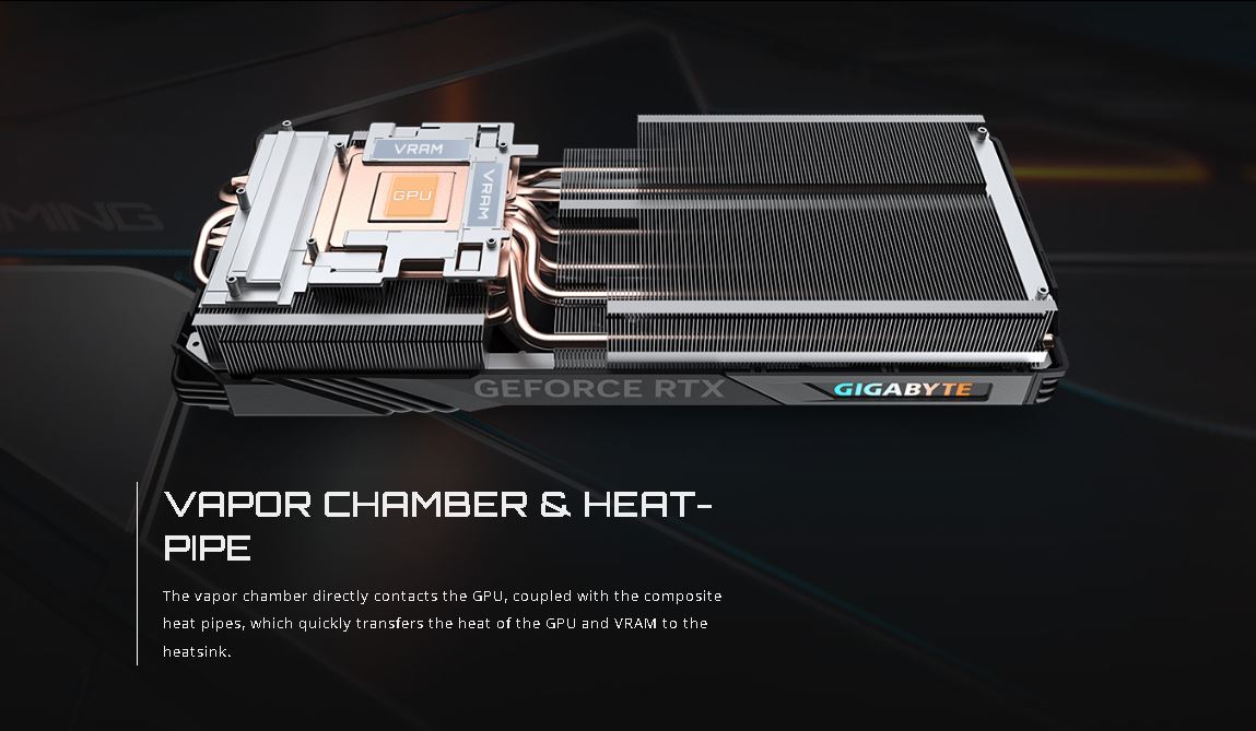GIGABYTE GeForce RTX­­ 4070 Ti GAMING OC 12G ( 3-fans ) - GV-N407TGAMING OC-12GD