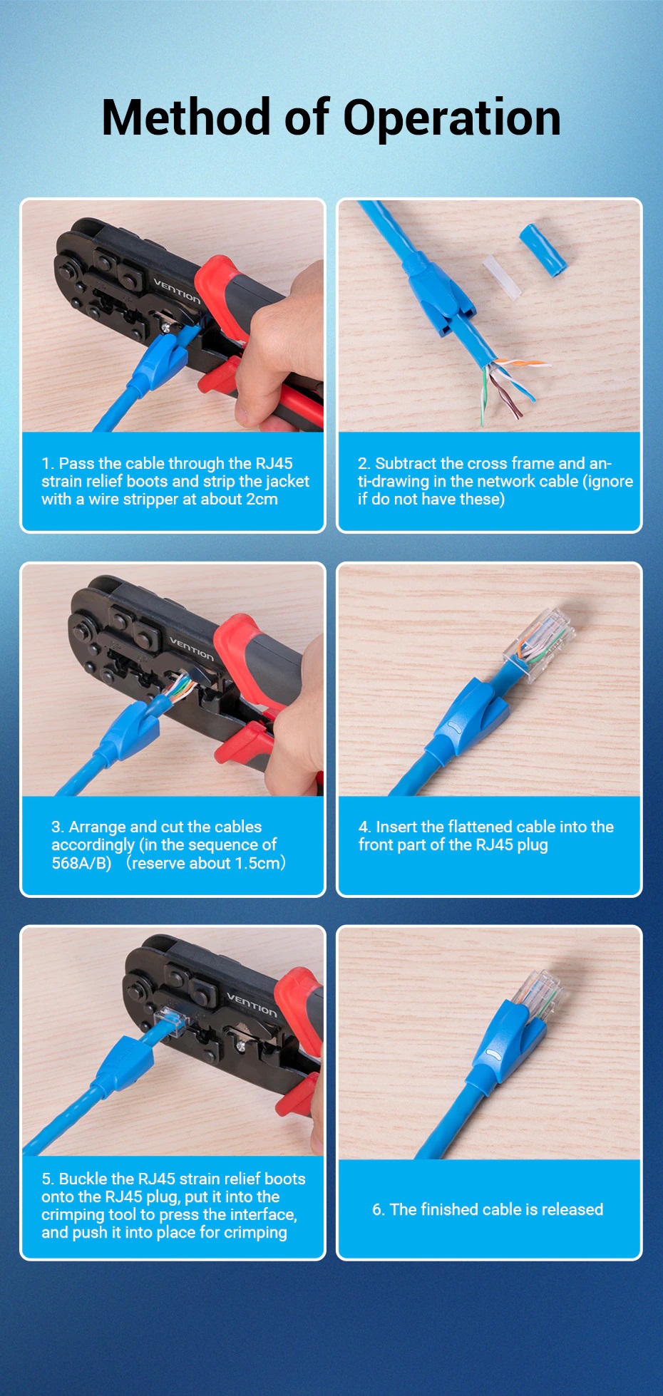 Vention RJ45 Cover IODW0-100
