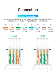 Vention RJ45 Cover IODW0-100