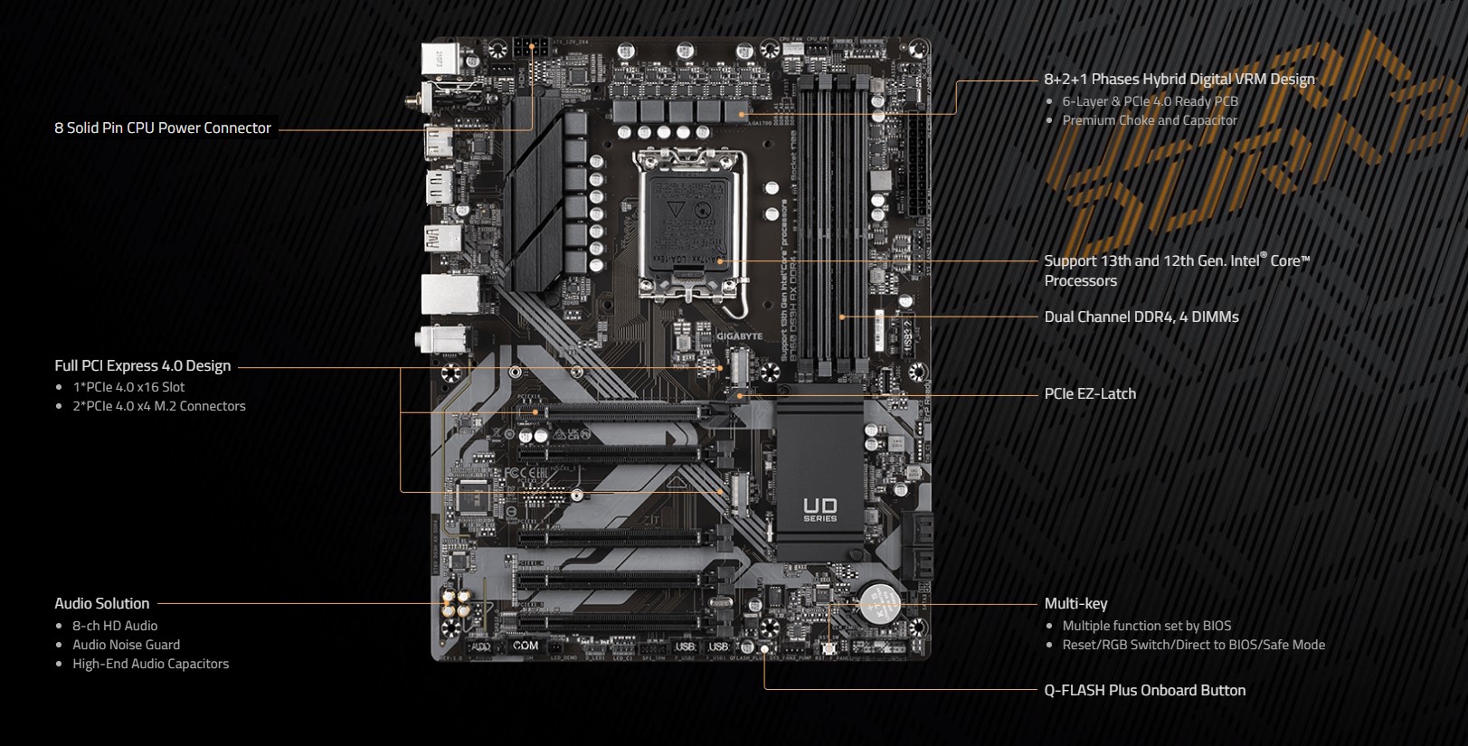 Gigabyte B760 DS3H LGA-1700