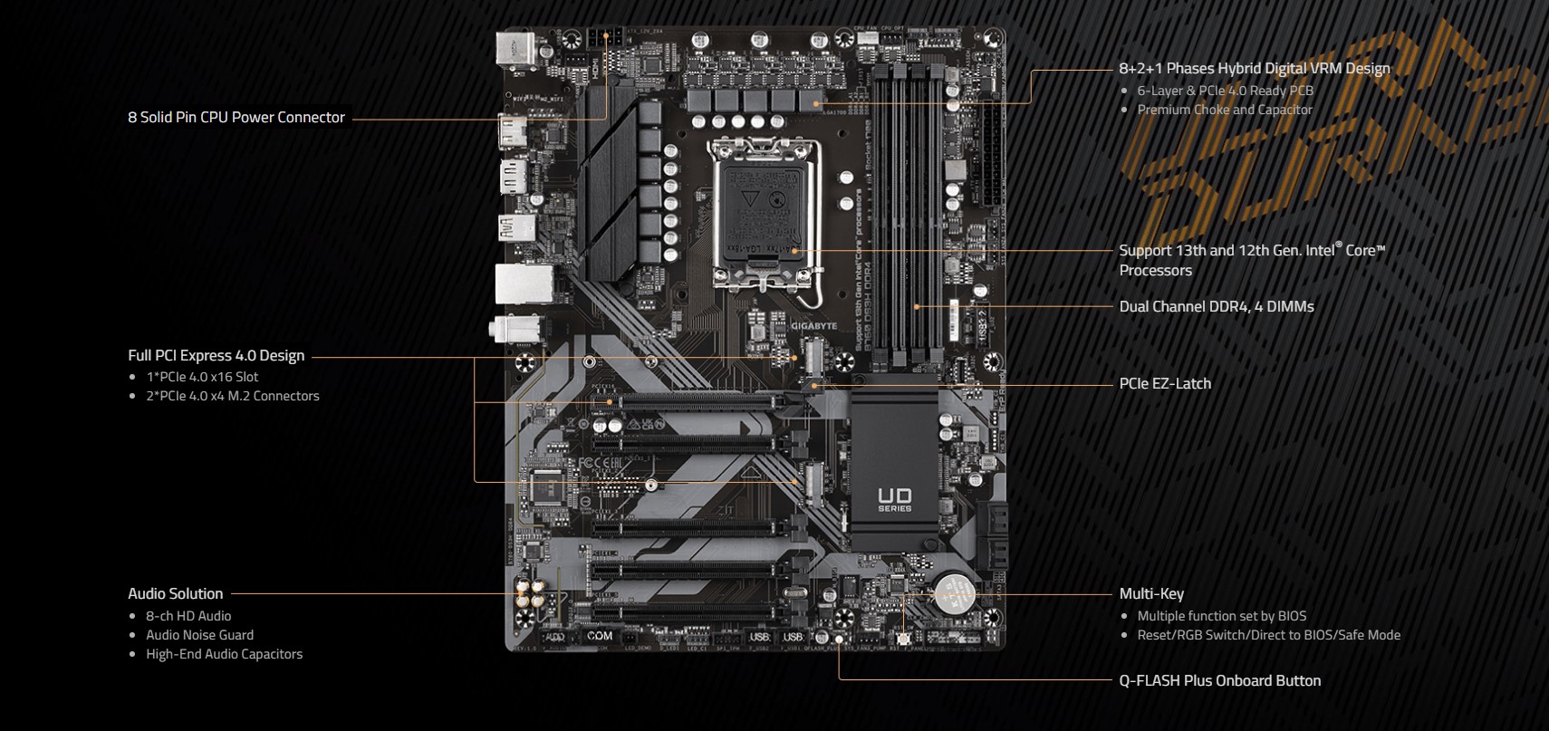 Gigabyte B760 DS3H DDR4