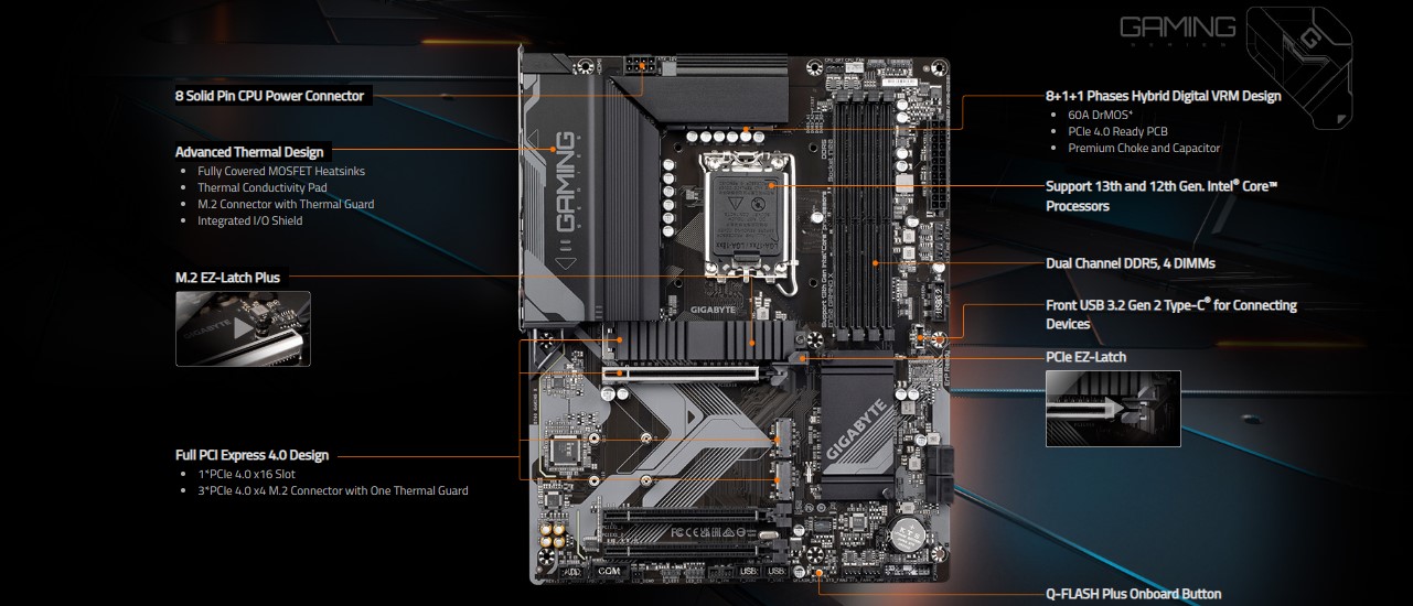 Gigabyte B760 Gaming X