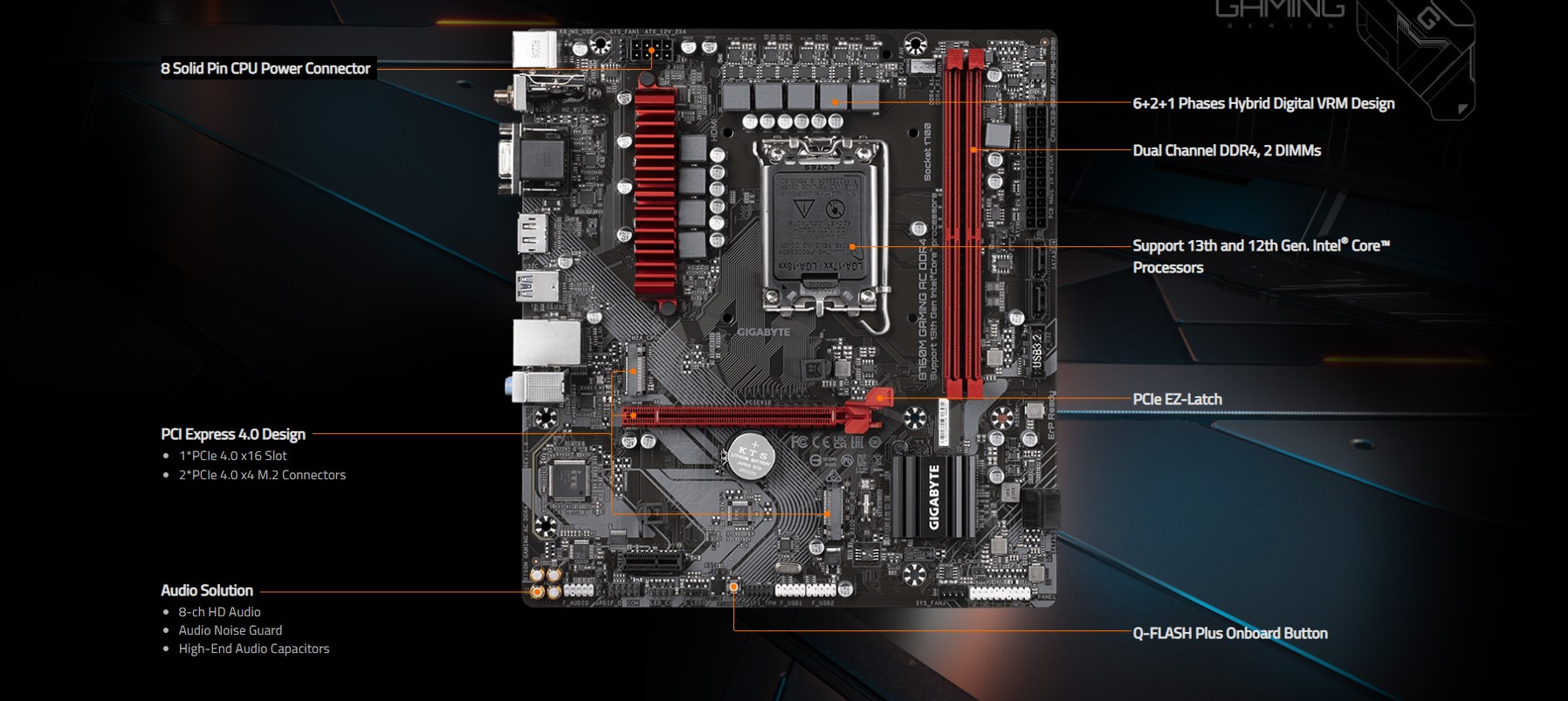 Gigabyte B760M Gaming AC