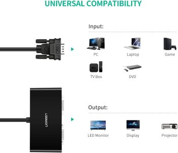 UGreen VGA Splitter 20918