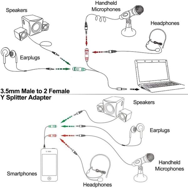 Audio 1-Jack to 2-Jack