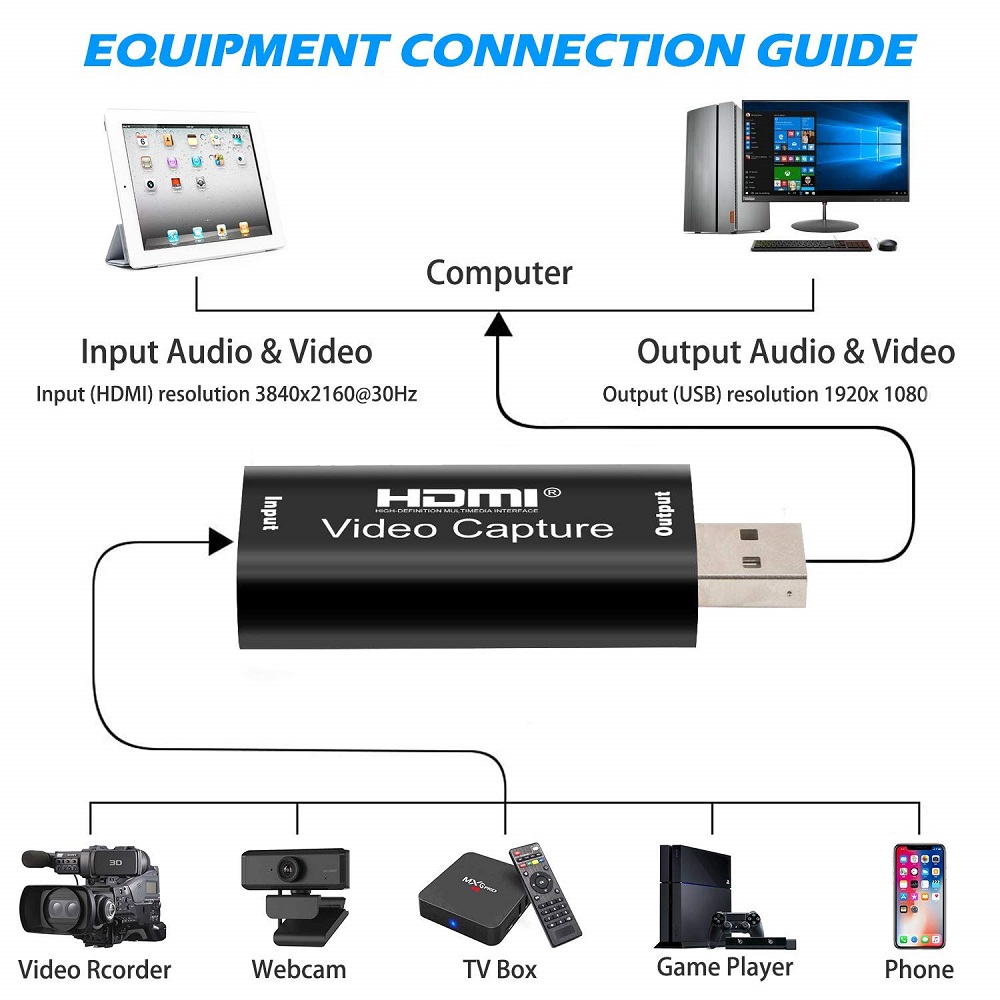 DIGITNOW 4K HDMI Video Capture Card, USB 3.0 with Microphone and Earphone  HDMI Loop-Out, 4k 60Hz Video Recorder for Broadcast Live, Record via DSLR,  Camcorder, or Action Cam-HD Video Record Box-DIGITNOW!