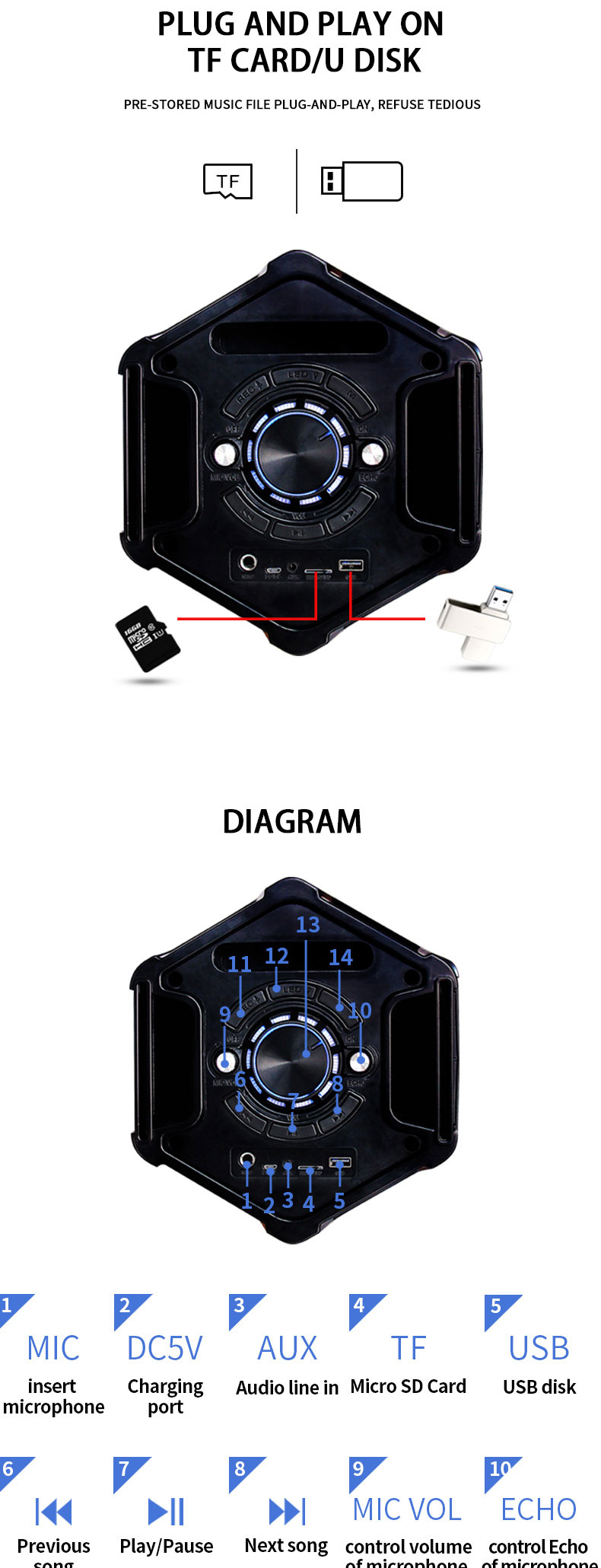 KQ 1906 Wireless Speaker