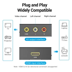 Vention HDMI(Input) To AV RCA (Output) Converter - AEEB0 - Image 3