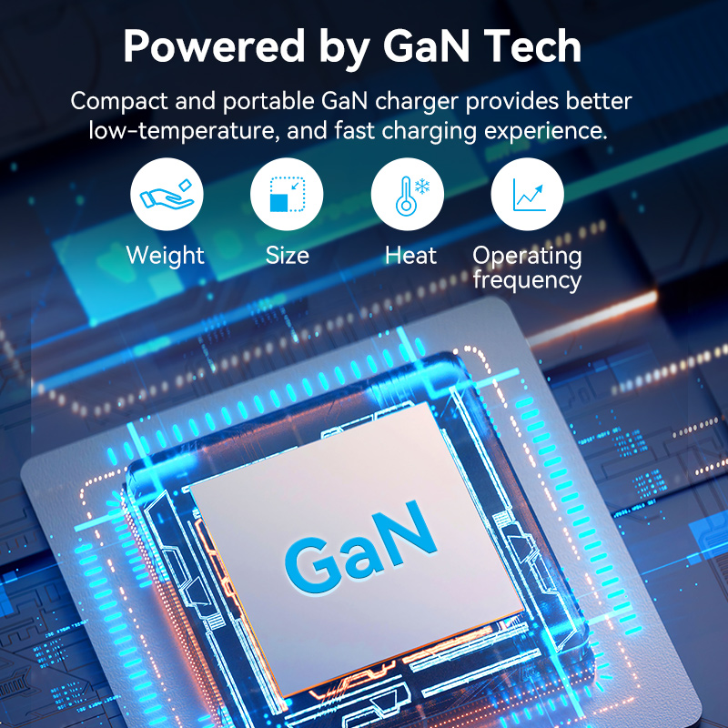Vention GaN FAST Charger (2 x Port Type-C Each Port Support 35W) [ FBPW0-EU ]