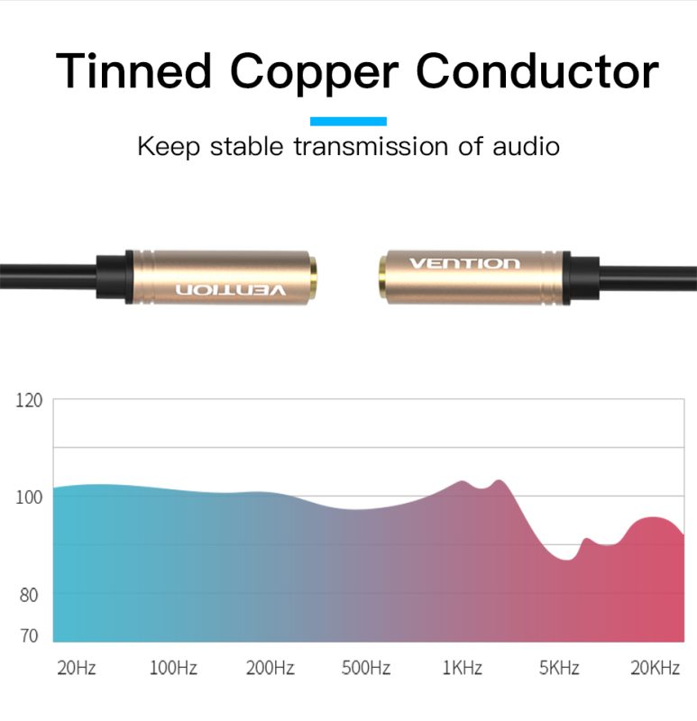 VENTION 3.5mm Female to 3.5mm Female Audio extension Cable - 0.3M cable length - BFABY 
