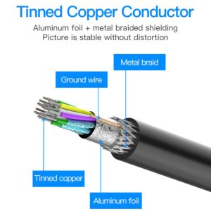 Vention DP 1.2 Cable 1M - HACBF