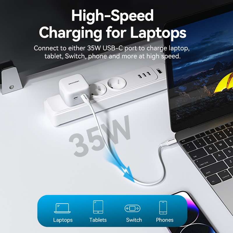 Vention GaN FAST Charger (2 x Port Type-C Each Port Support 35W) [ FBPW0-EU ]
