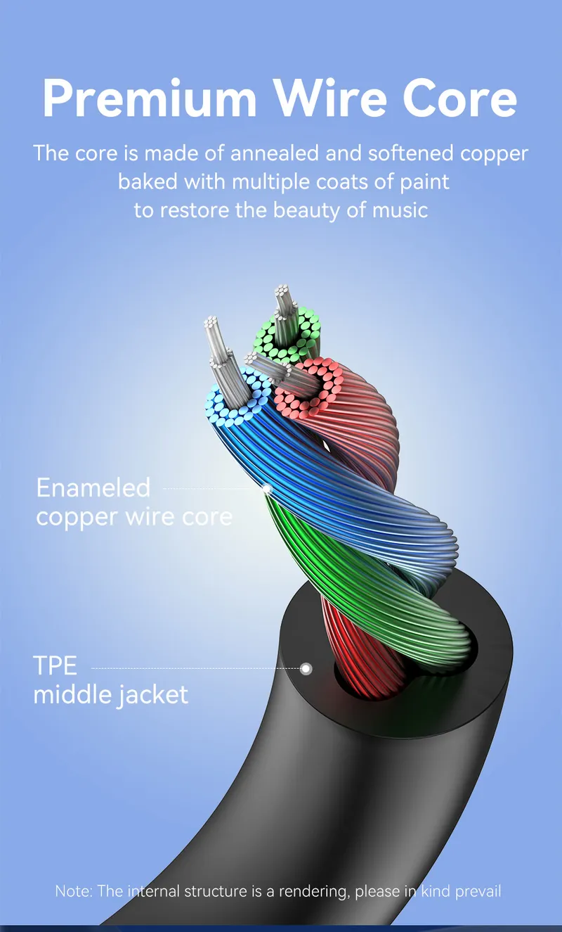 Vention 3.5mm Audio Cable 5M - BAXLJ