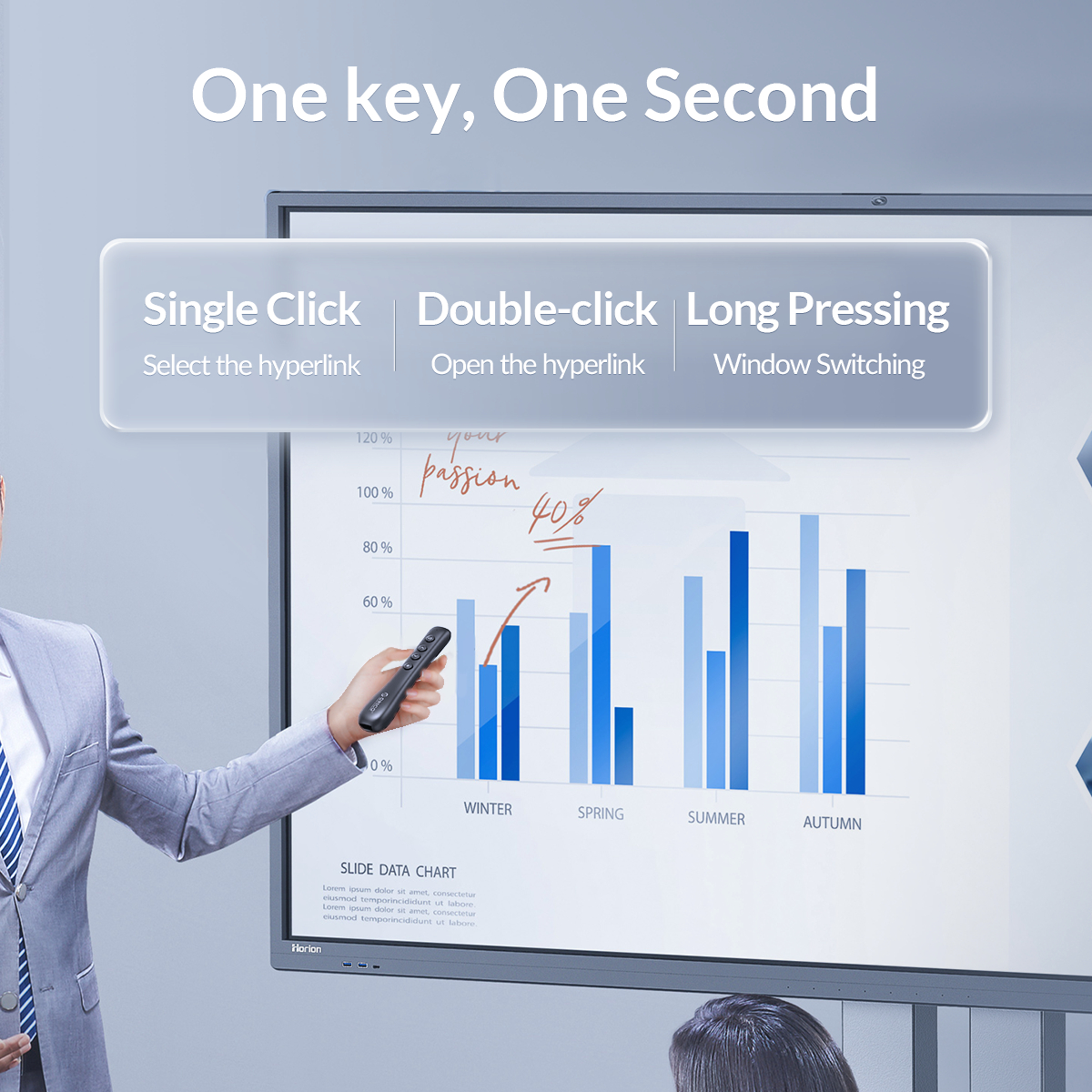 ORICO Presentation Clicker OPPT-01-WH-BP