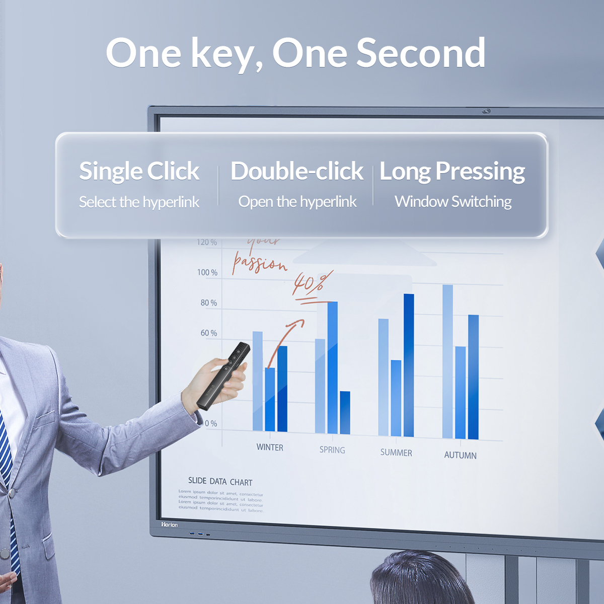 ORICO Presentation Clicker -OPPT2-08-BK-BP