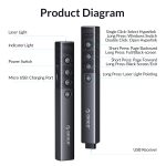 ORICO Presentation Clicker -OPPT2-08-BK-BP