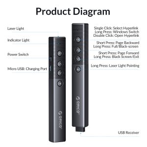 ORICO Presentation Clicker -OPPT2-08-BK-BP