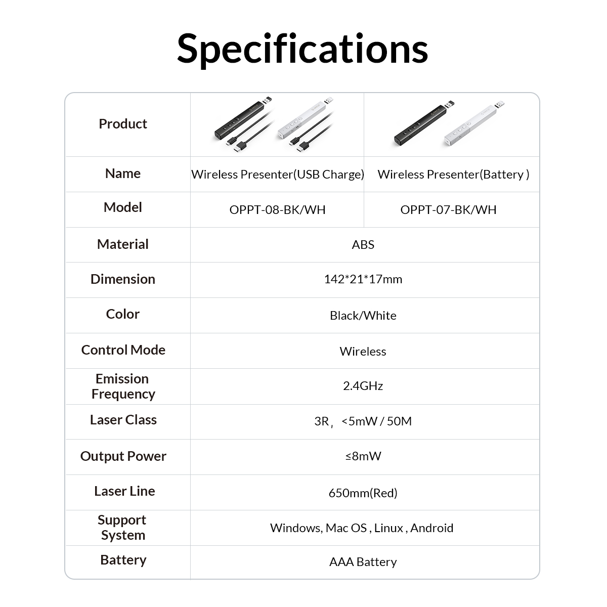 ORICO Presentation Clicker -OPPT2-08-BK-BP