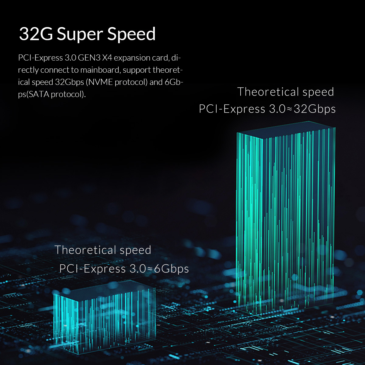 Orico NVMe to PCI-E