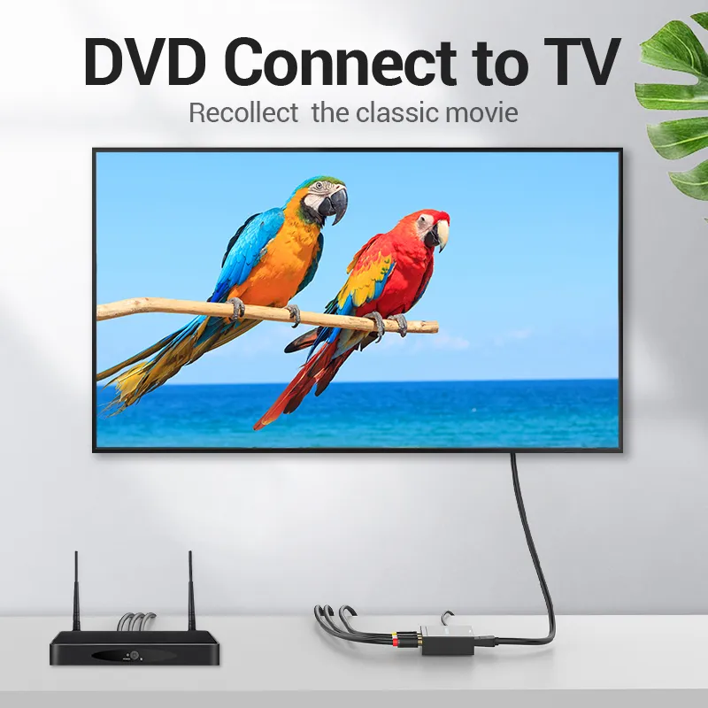 Vention RCA To HDMI Converter - AEFB0