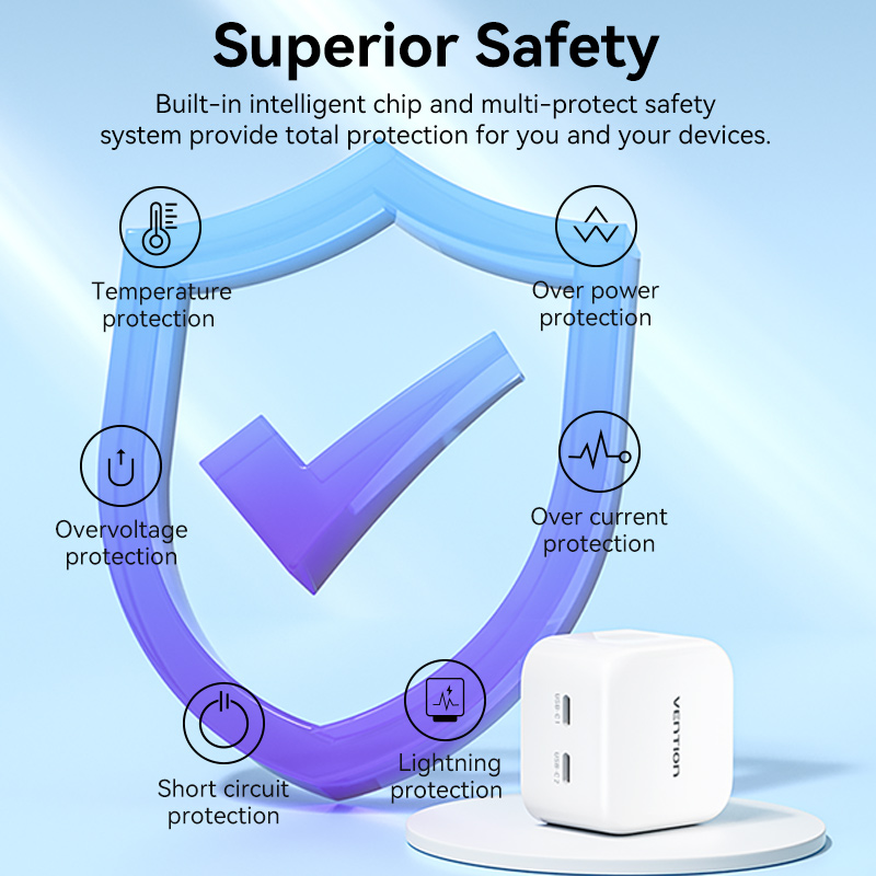 Vention GaN FAST Charger (2 x Port Type-C Each Port Support 35W) [ FBPW0-EU ]