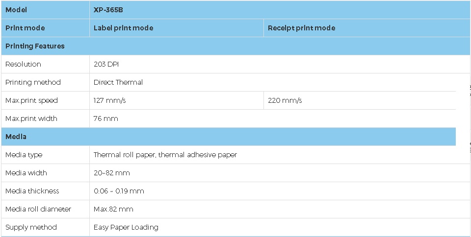 Xprinter mini Thermal Receipt Printer - USB+Lan interface - 127mm/s Max speed [ XP-365B ]