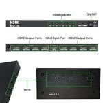 HDMI Splitter 8 Ports