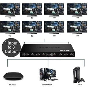 HDMI Splitter 8 Ports