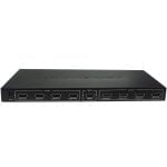 HDMI Splitter 8 Ports