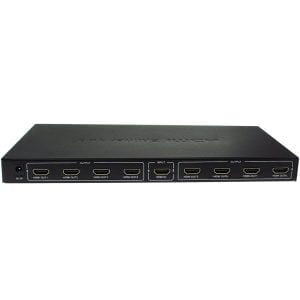 HDMI Splitter 8 Ports