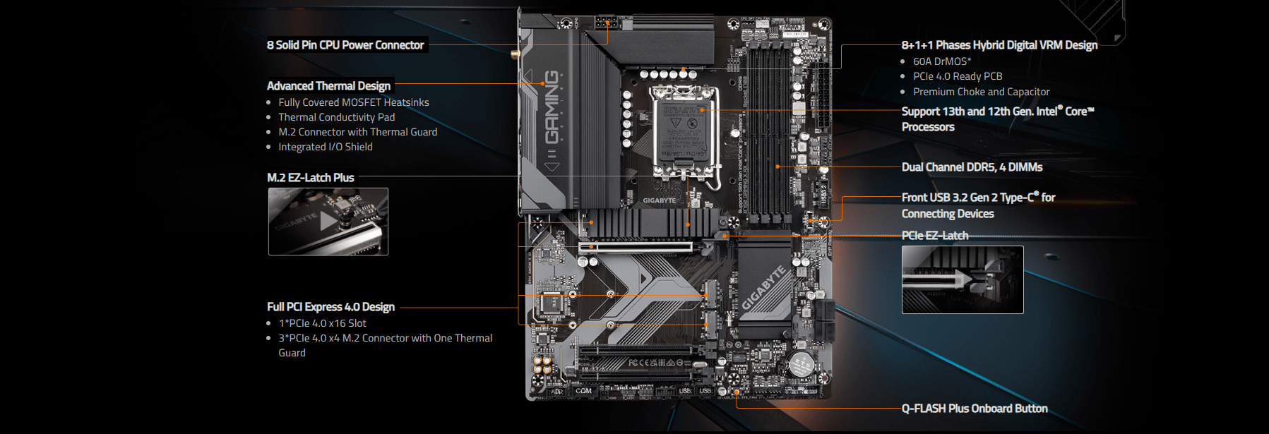 B760-Gaming-X-AX