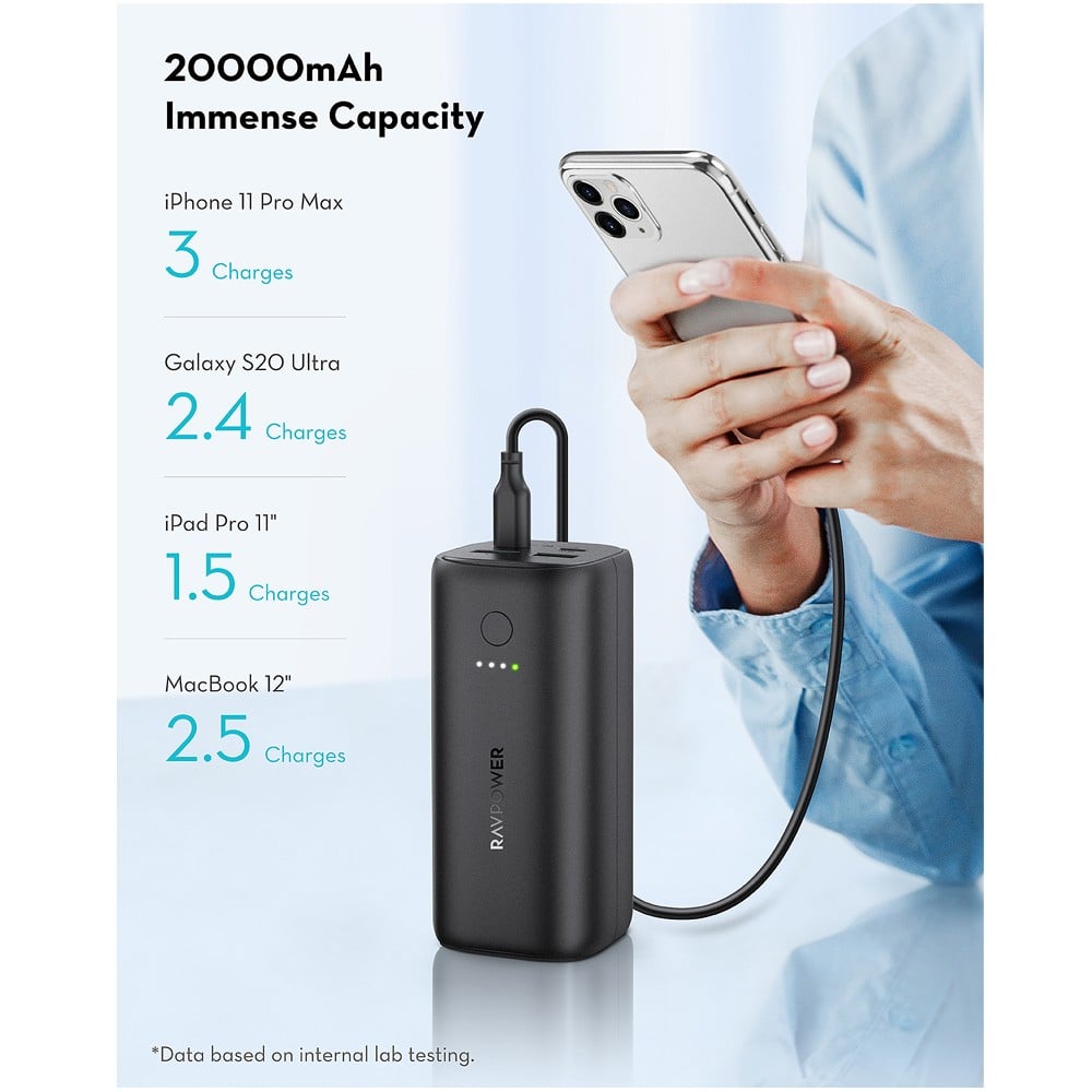 RavPower PD Pioneer 20000mAh 60W Portable Charger 2-Port Power Bank