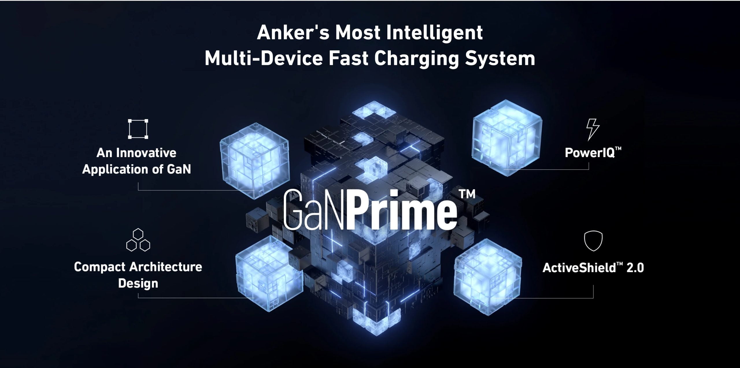 ANKER 733 GaNPrime powercore 65W - 2 in 1 ( Power Bank and charger plug ) - A1651211