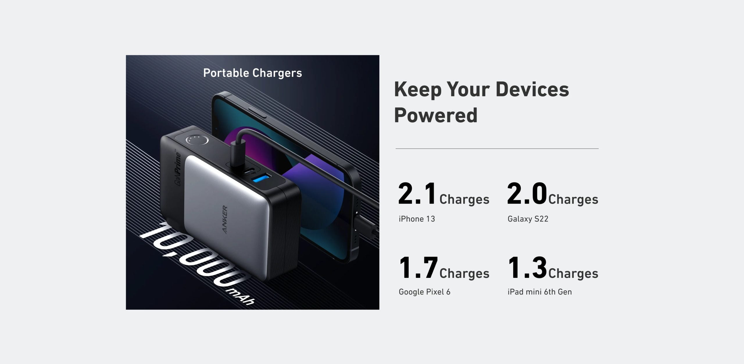 ANKER 733 GaNPrime powercore 65W - 2 in 1 ( Power Bank and charger plug ) - A1651211