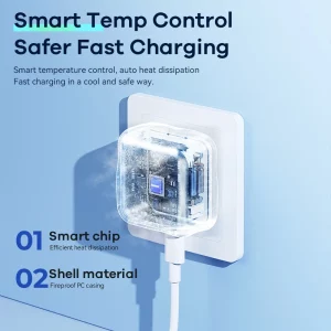 Remax RP-U87 Fiyeo Series 35W Type-C*2 GaN Fast Charger - EU