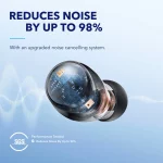 Anker SoundCore SPACE A40 - A3936011