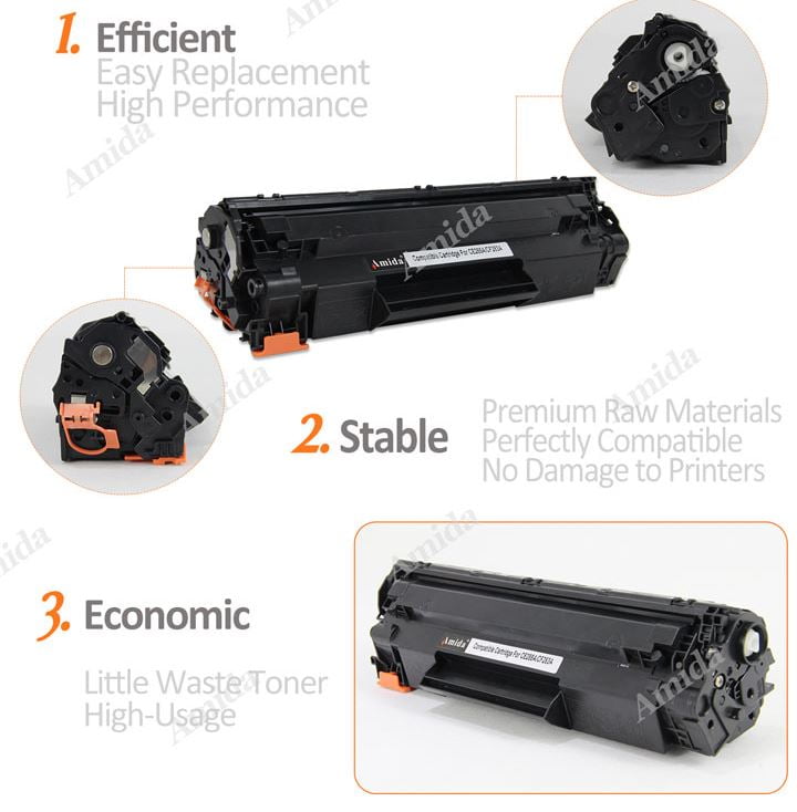 Amida W1106X / 106X ( with chip ) compatible toner for HP 107 / MFP 135 / MFP 137 series