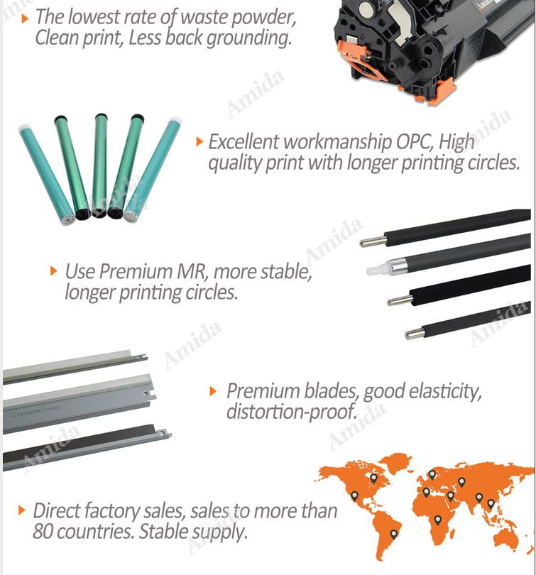 Amida W1106X / 106X ( with chip ) compatible toner for HP 107 / MFP 135 / MFP 137 series