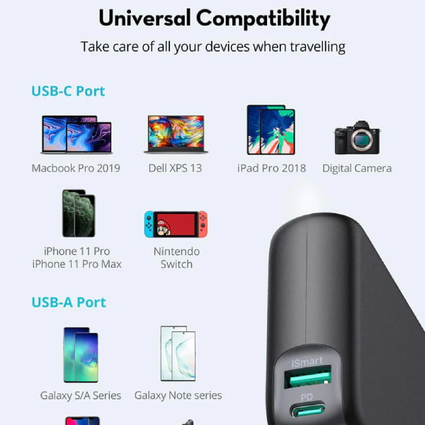 RAVPower 20000mAh PD Pioneer Power Bank - 60W - RP-PB201