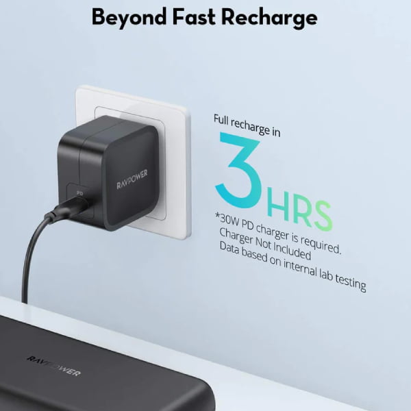RAVPower 20000mAh PD Pioneer Power Bank - 60W - RP-PB201