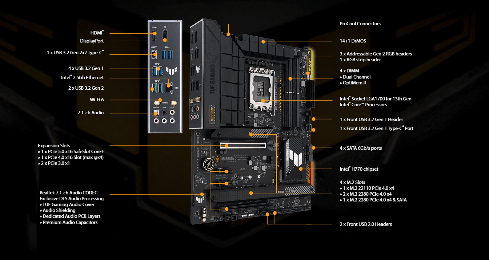 Asus TUF Gaming H770-Pro