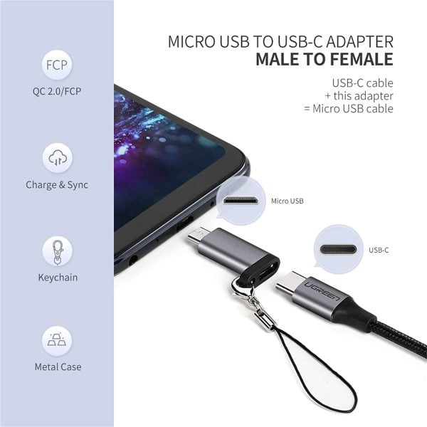UGreen Micro USB Male To USB-C Female Adapter - 50590