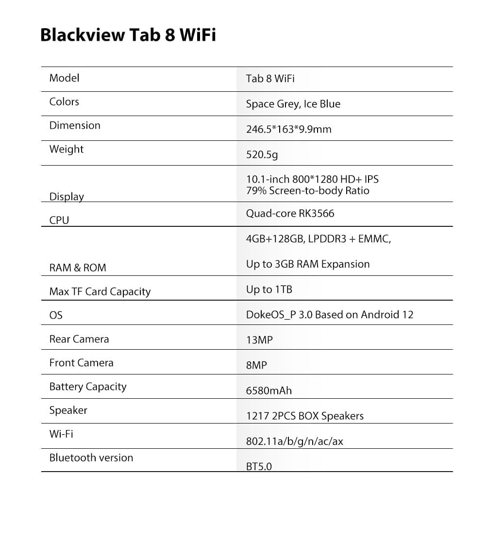 Blackview Tab 8 Wi-Fi (10.1″ HD+ IPS / 4GB RAM / 128GB Storage / Quad-Core / Android 12 / Space Gray) [ Tab 8 WiFi ]