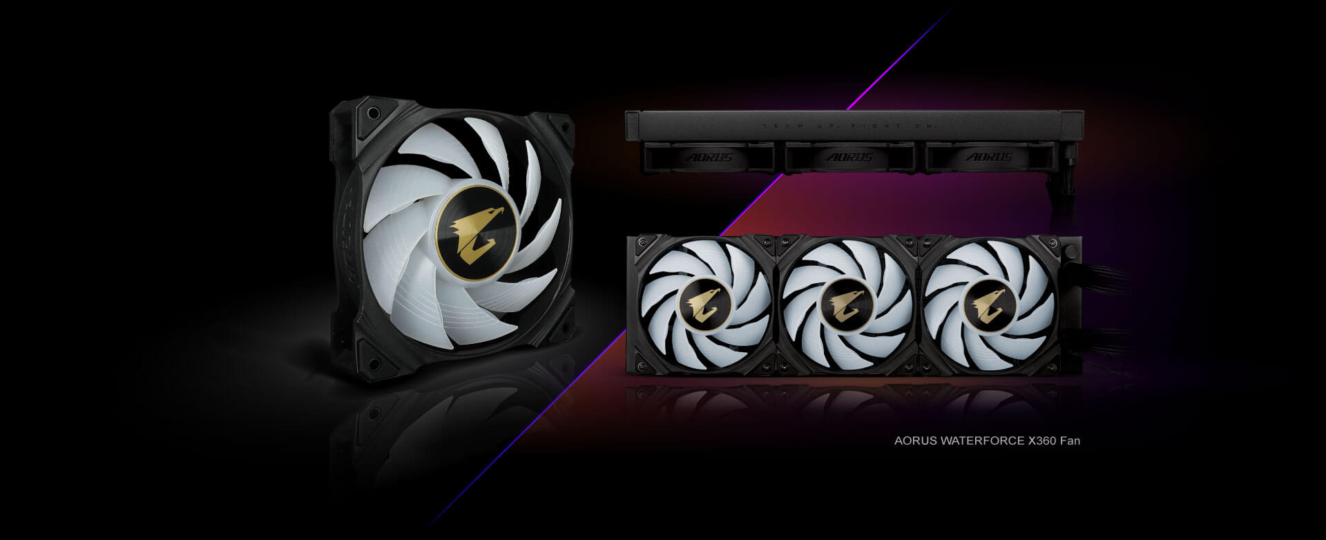 Gigabyte AORUS Waterforce X360